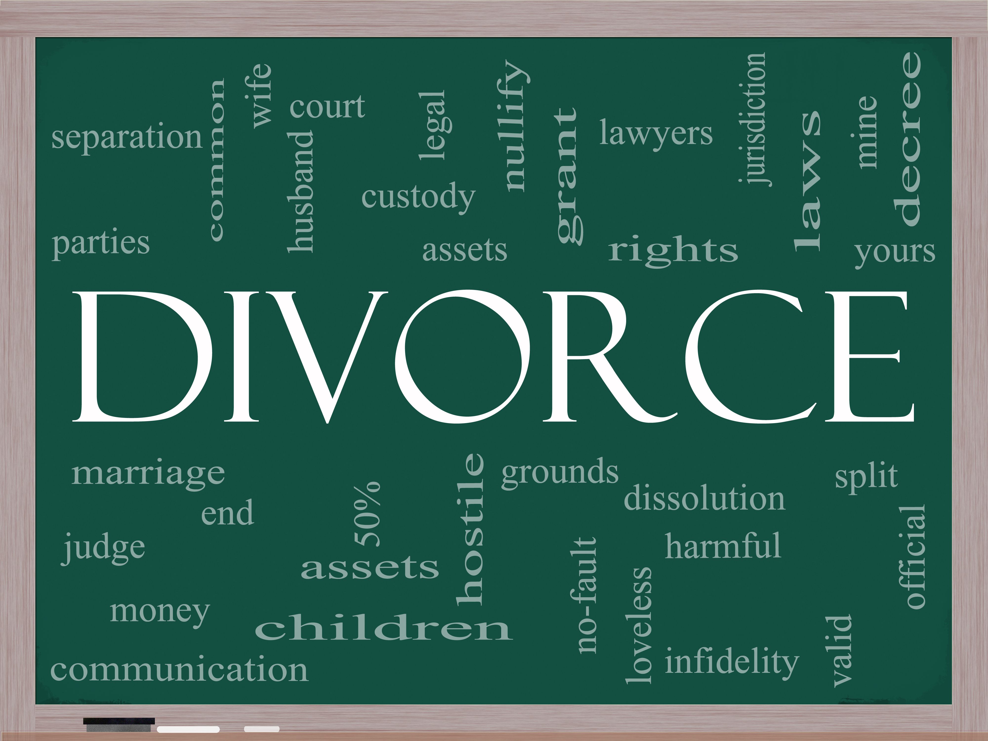 1 Way to Divorce Proof Your Marriage